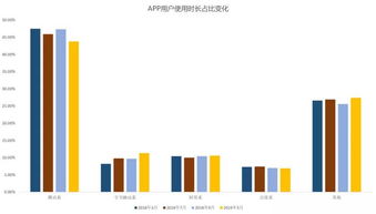 廣告業涼了？一場靜默的進化與新生